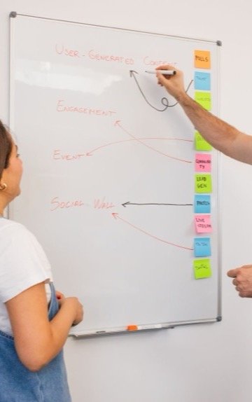 Kolleger planlægger marketingstrategi